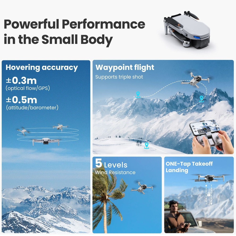 Drone Global MiniX! Gimbal 4K  - Fpv Drone Charger recensione e prezzo